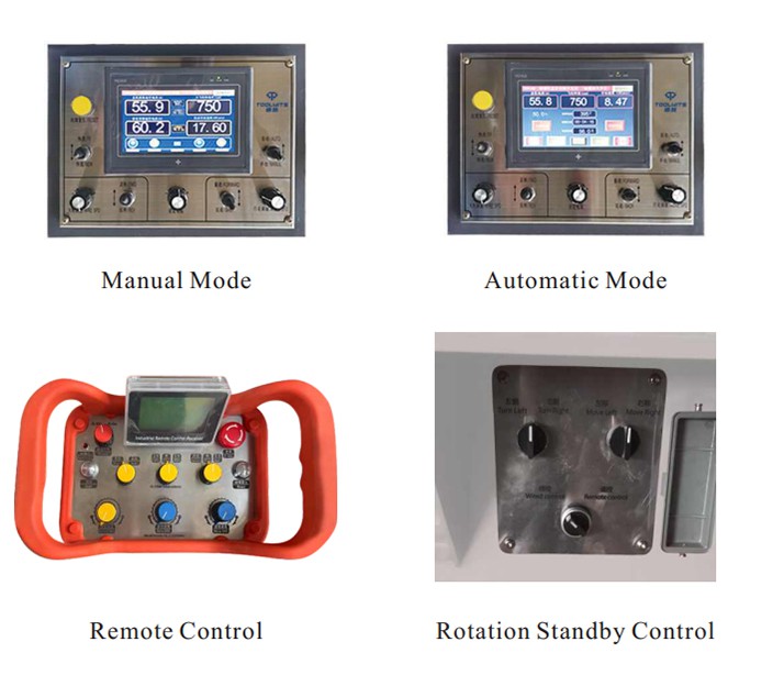product-714-614 wire saw machine details